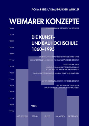 Weimarer Konzepte